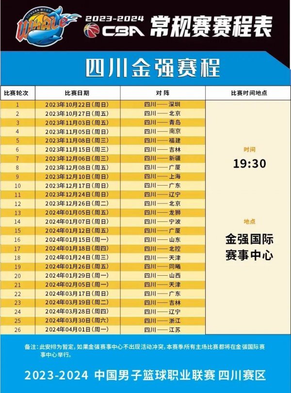 现再优秀