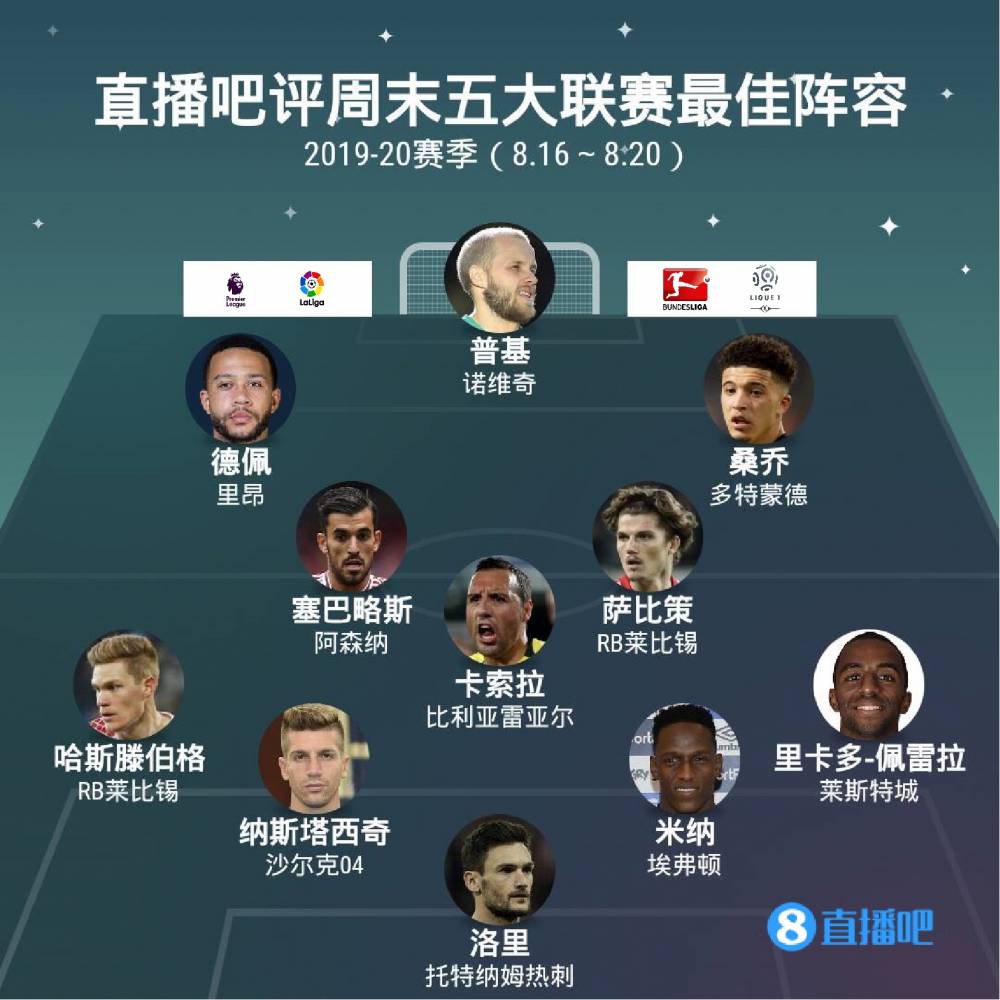 关键词分析